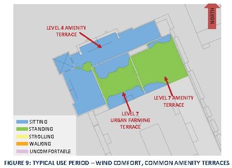 Construction site plan for project from page 30 of the file '2024-10-11 - Urban Design Brief - D07-12-24-0127'