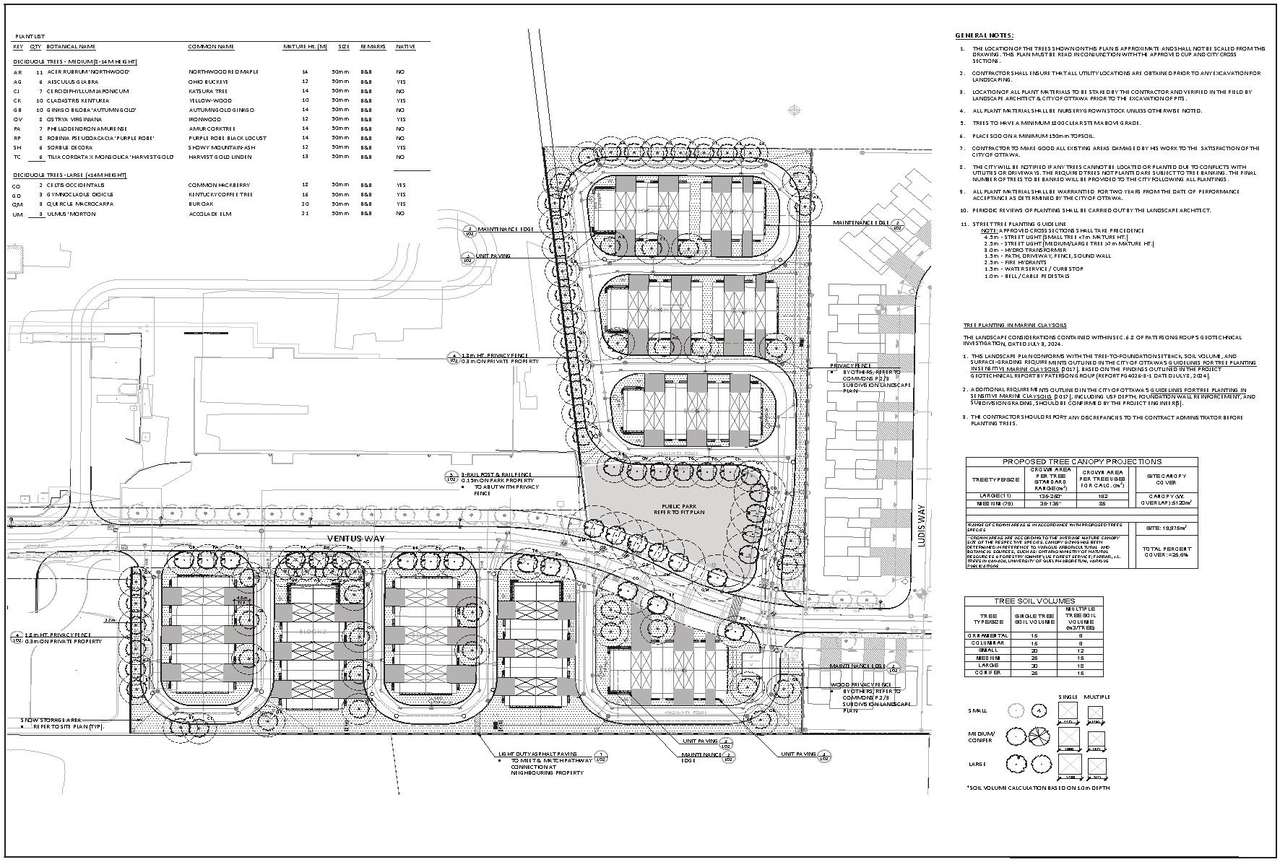 Construction site plan for project from page 20 of the file '2024-11-04 - Urban Design Brief - D07-12-24-0141'