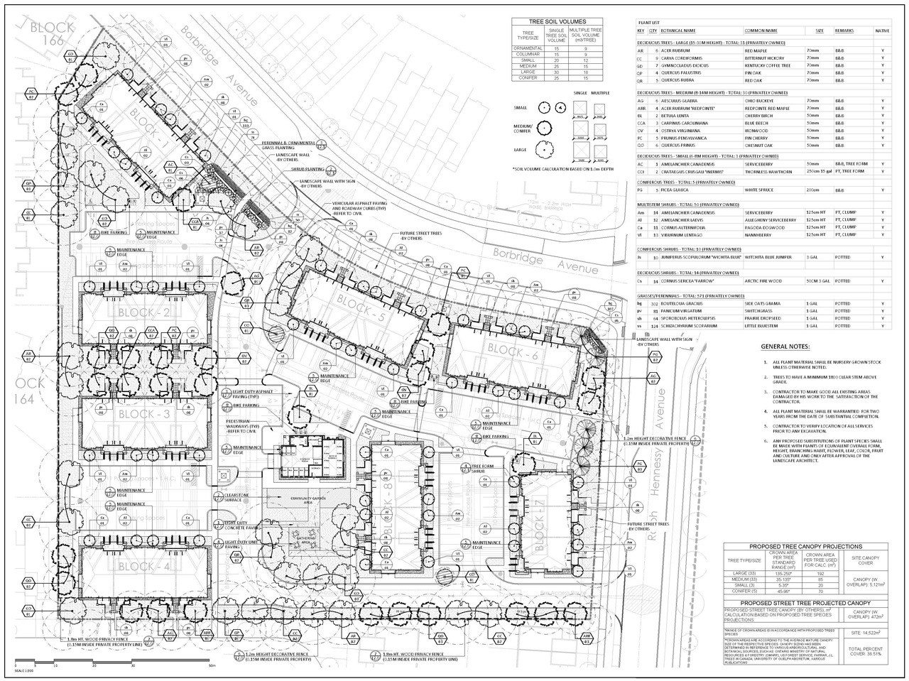 Construction site plan for project from page 25 of the file '2025-02-26 - Urban Design Brief - D07-12-24-0147'
