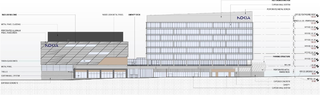 Rendering of building from page 72 of the file '2024-11-15 - Design Brief - D07-12-24-0149'