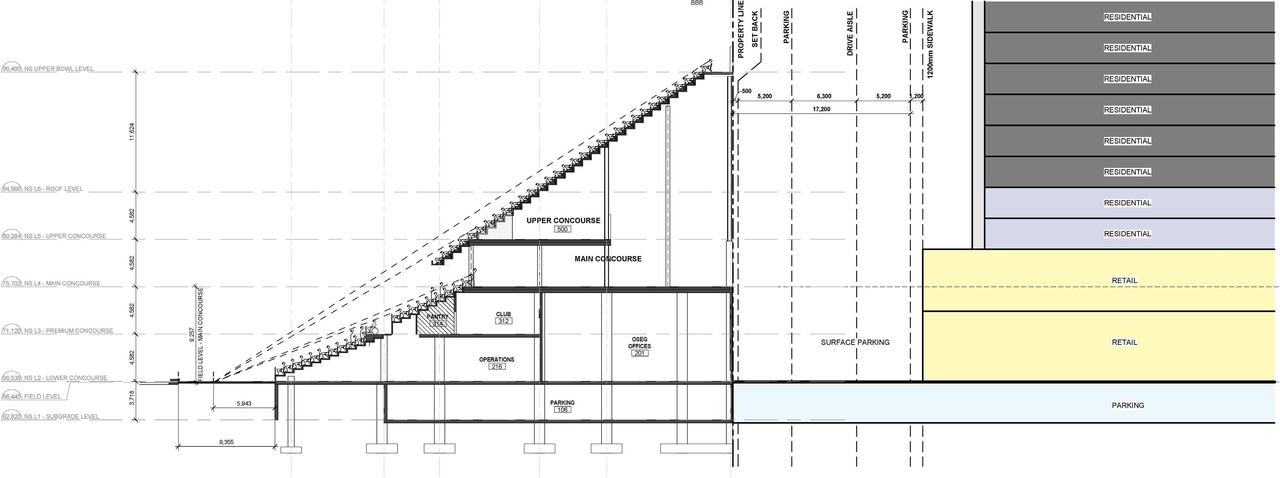 Construction site plan for project from page 37 of the file '2025-01-10 - Urban Design Review Panel Report - D07-12-24-0178'