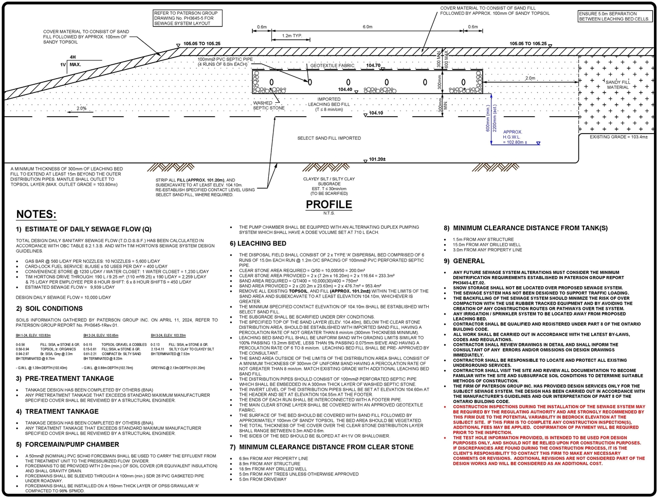 Construction site plan for project from page 50 of the file '2025-06-02 - Design Brief - D07-12-25-0013'