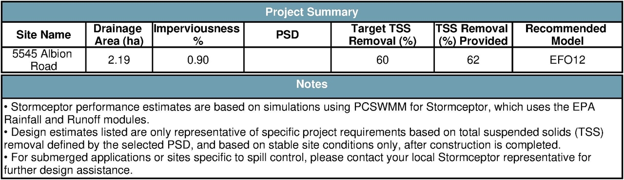 Construction site plan for project from page 69 of the file '2025-02-03 - Design Brief - D07-12-25-0013'