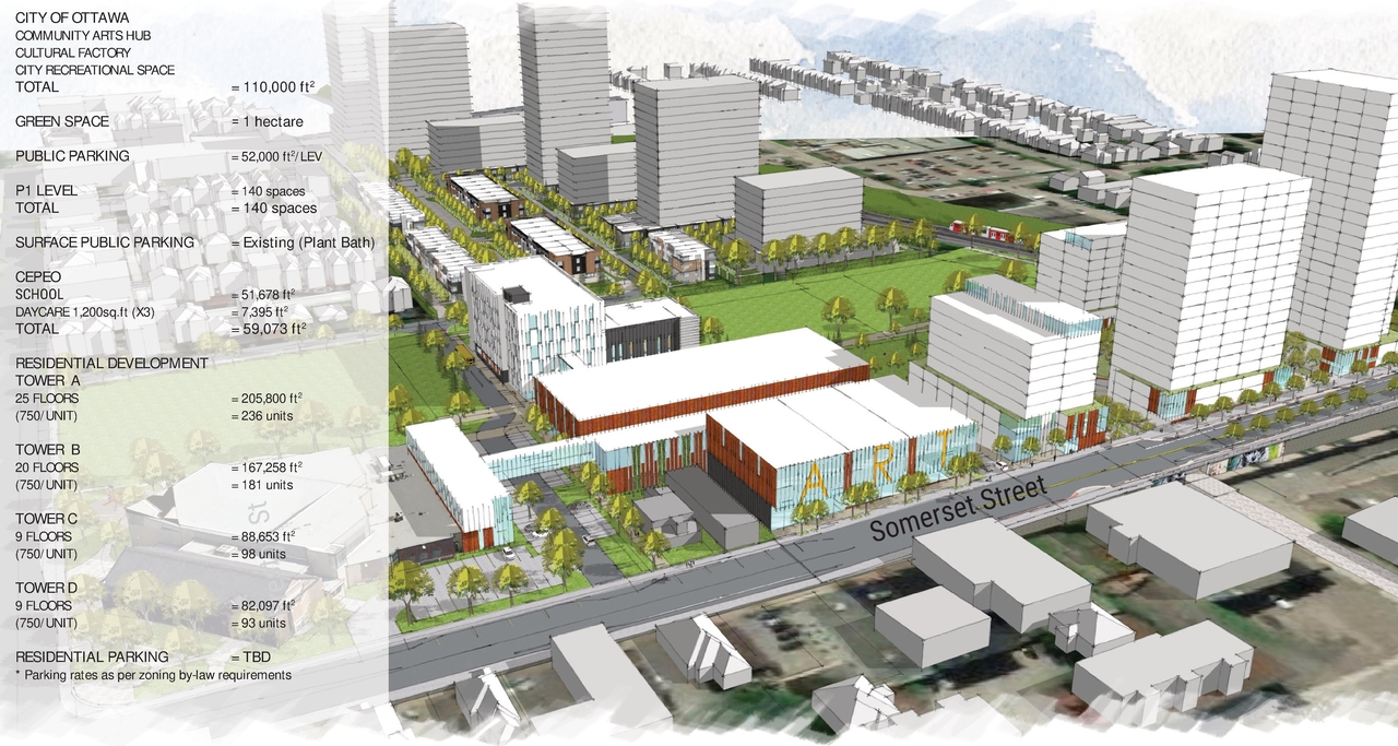 Rendering of building from page 88 of the file '2025-04-30 - Urban Design Brief - D07-12-25-0060'