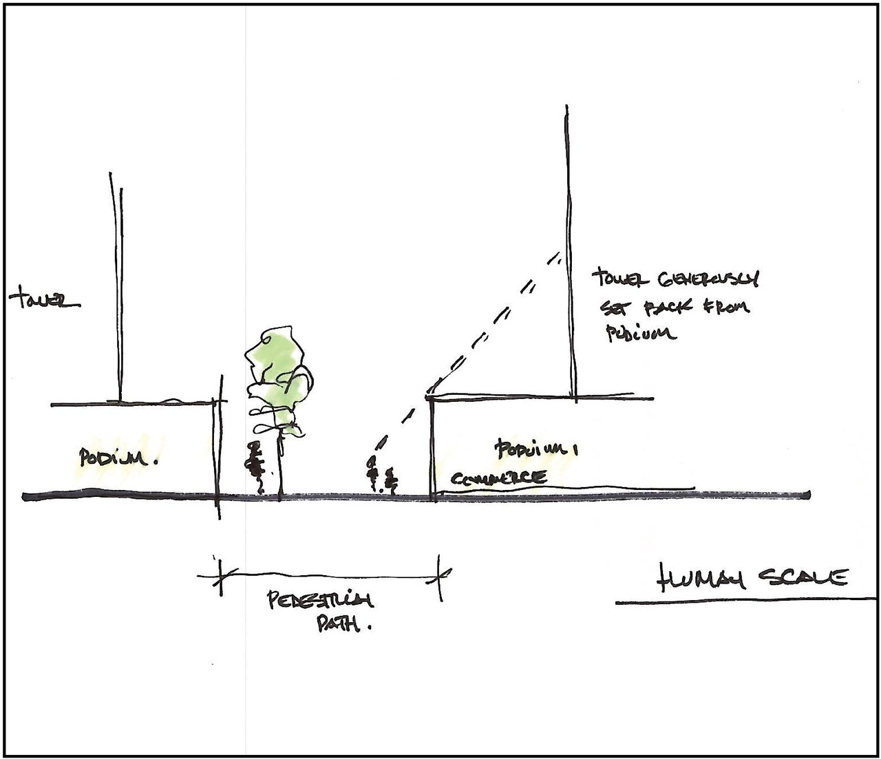 Construction site plan for project from page 26 of the file '2025-10-07 - Design Brief - D07-12-25-0073'