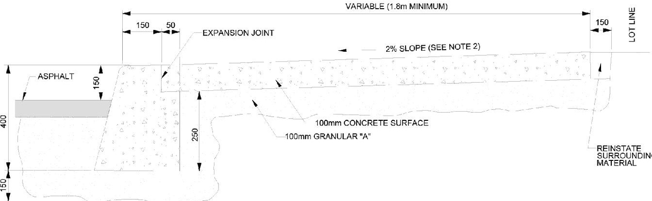 Construction site plan for project from page 5 of the file '2025-08-28 - Design Drawing Set - D07-12-25-0083'