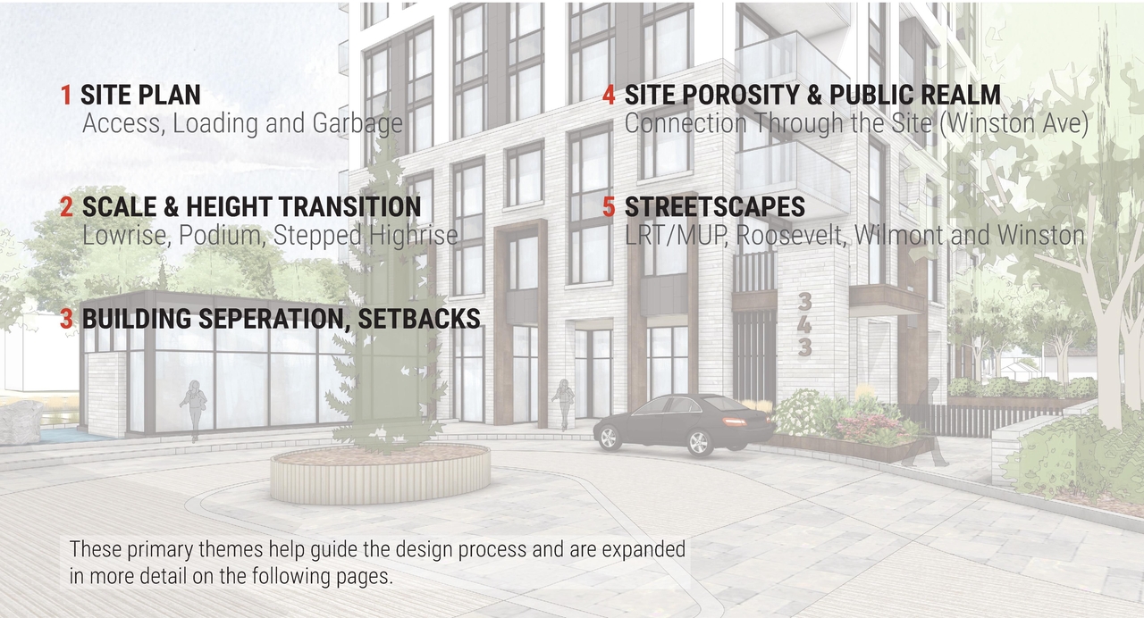 Rendering of building from page 13 of the file '2025-09-24 - Urban Design Brief - D07-12-25-0097'