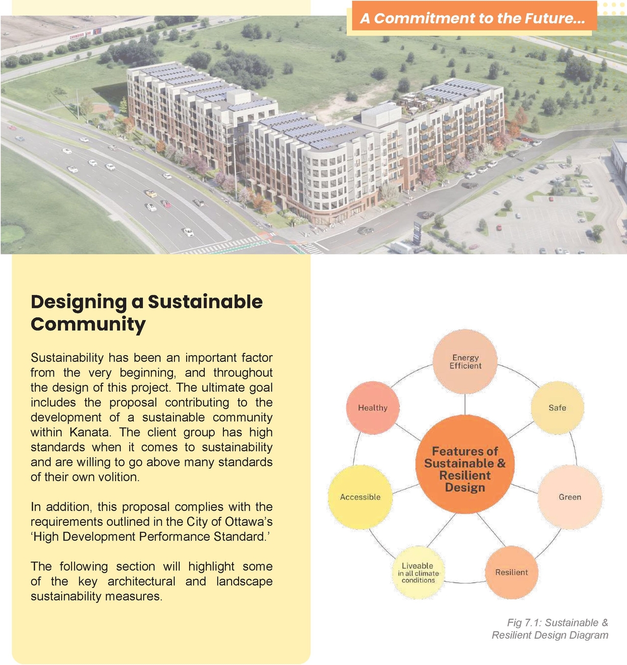 Rendering of building from page 71 of the file '2025-07-25 - Urban Design Brief - D07-12-25-0103'
