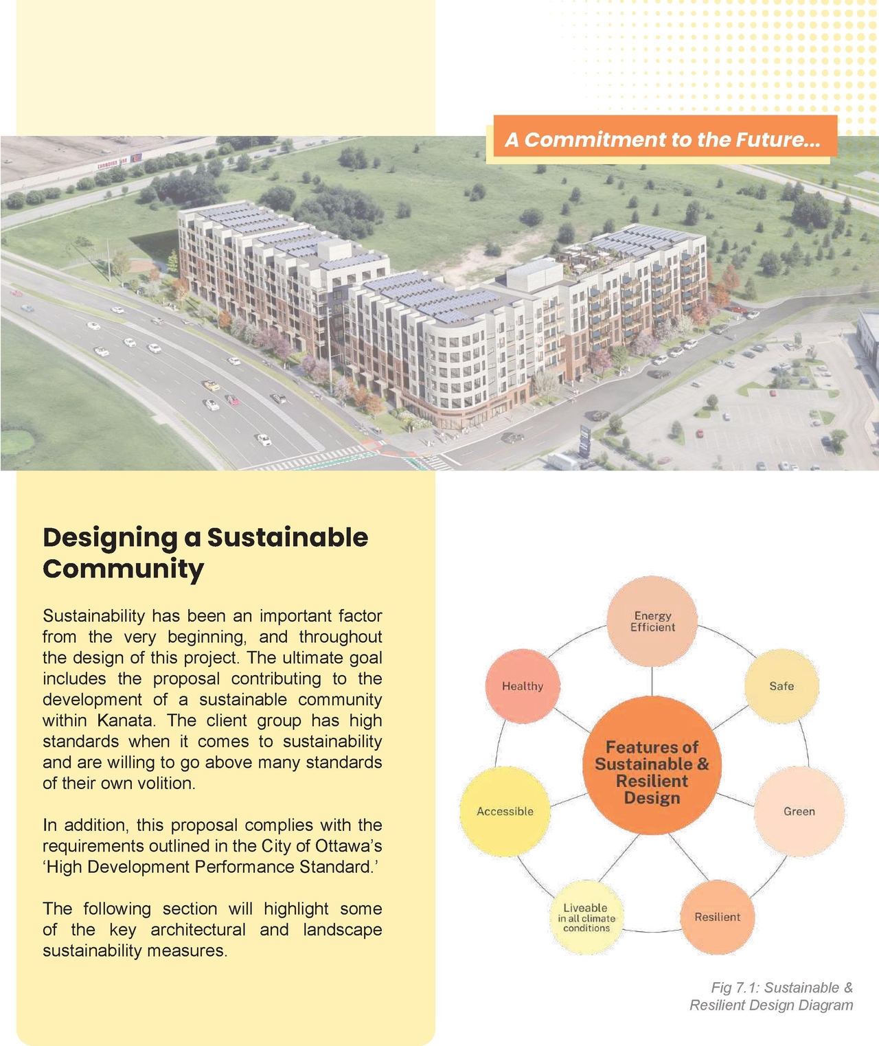 Rendering of building from page 71 of the file '2025-07-25 - Urban Design Brief - D07-12-25-0103'