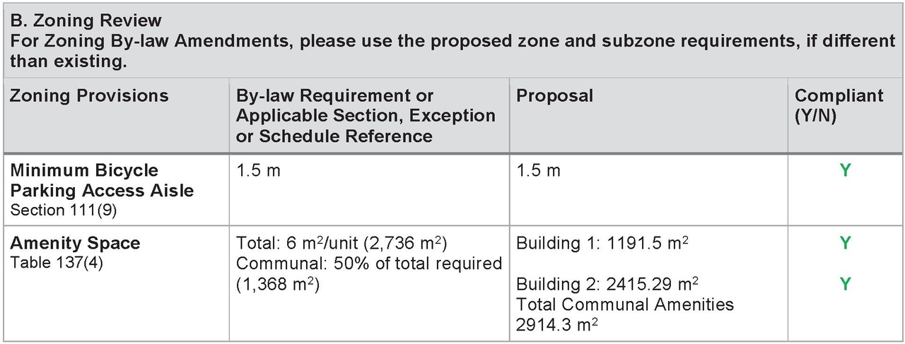 Construction site plan for project from page 13 of the file '2025-09-02 - Design Brief - D07-12-25-0121'
