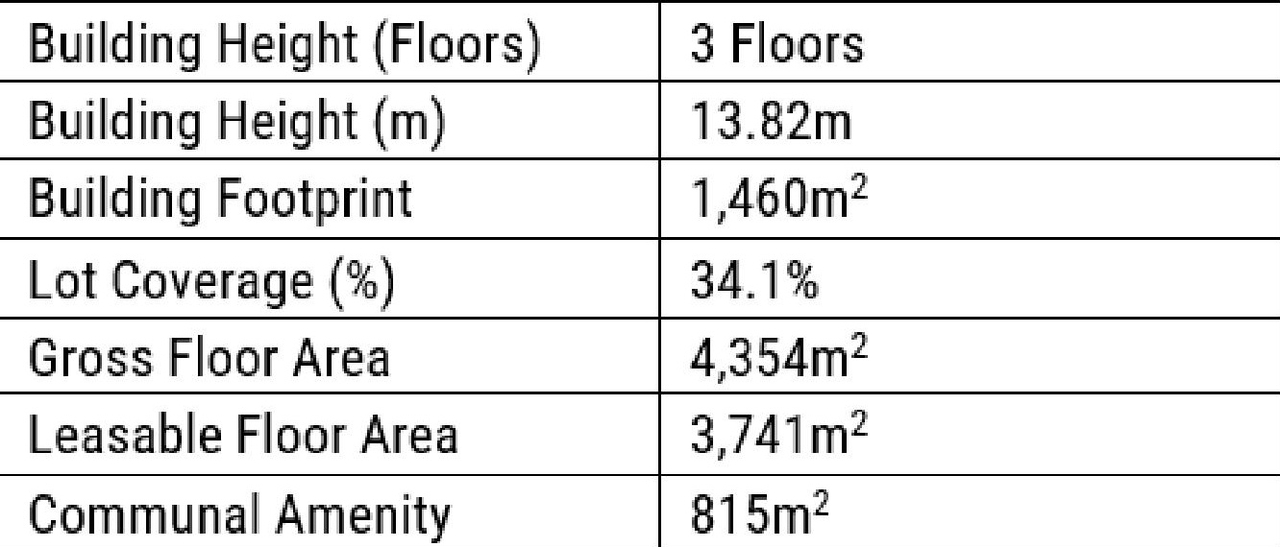 Construction site plan for project from page 5 of the file '2025-11-03 - Urban Design Brief - D07-12-25-0142'