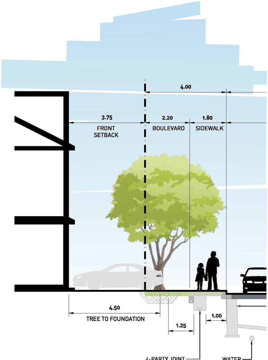 Construction site plan for project from page 20 of the file '2021-04-15 - Urban Design Brief - D07-16-21-0001'