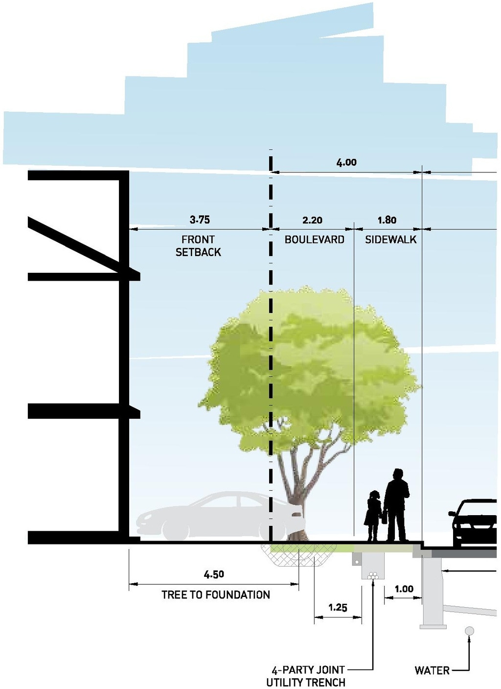 Construction site plan for project from page 10 of the file '2021-01-08 - Urban Design Brief - D07-16-21-0001'