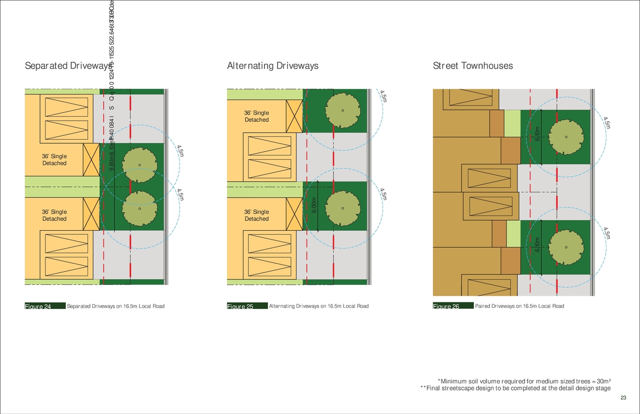 Construction site plan for project from page 25 of the file '2022-04-27 - Urban Design Brief (5) - D07-16-21-0032'