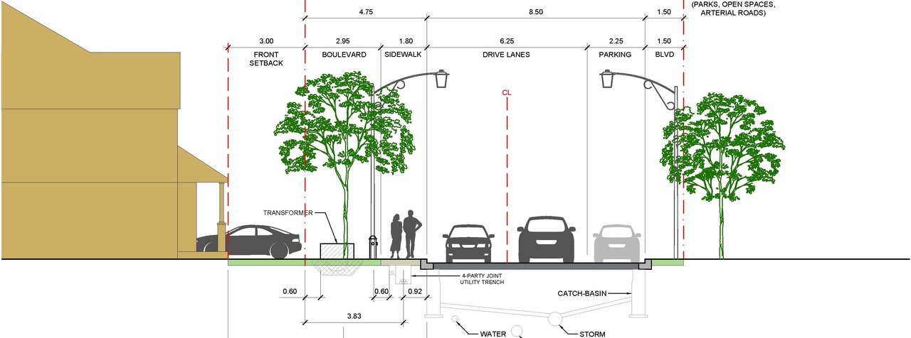 Construction site plan for project from page 22 of the file '2023-09-13 - Urban Design Brief - D07-16-21-0032'