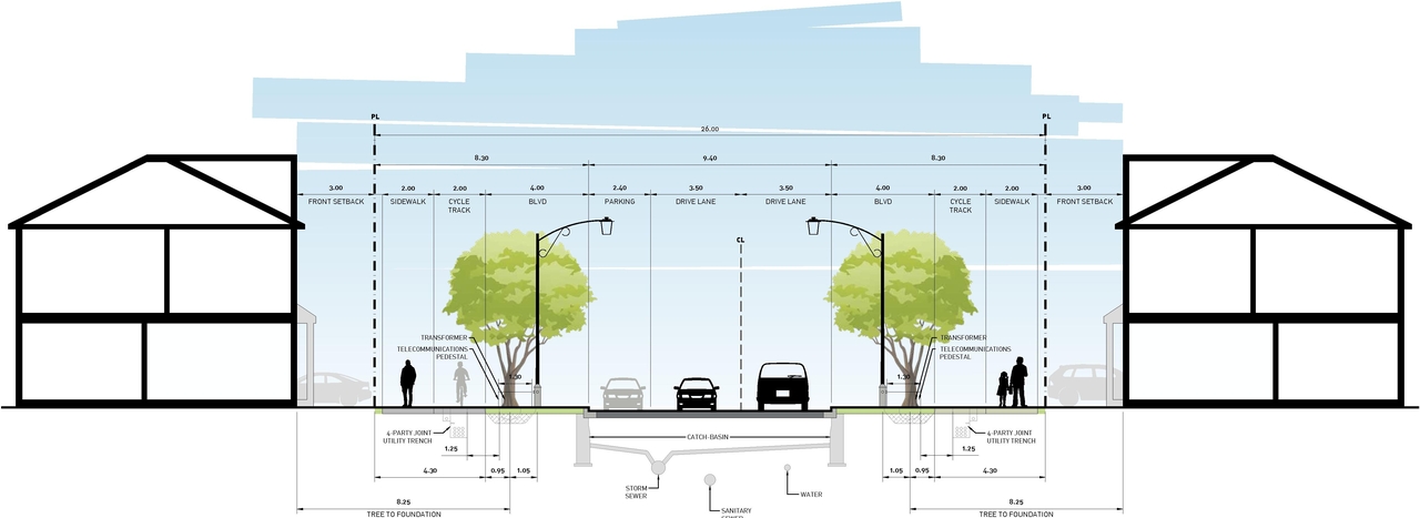 Construction site plan for project from page 31 of the file '2025-11-12 - stittsville SouthUrban Design Brief - D07-16-24-0020'