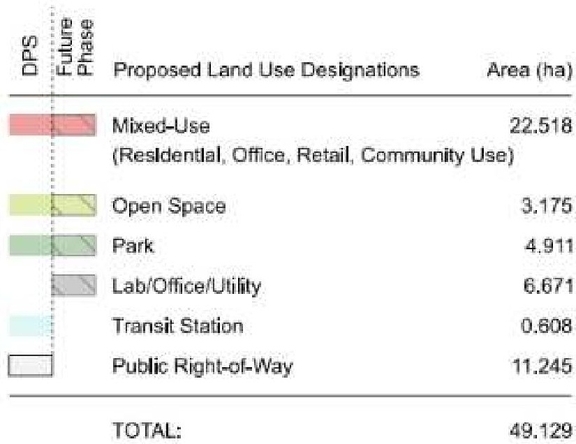 Construction site plan for project from page 22 of the file '2025-09-26 - Urban Design Review Panel - D07-16-24-0022'