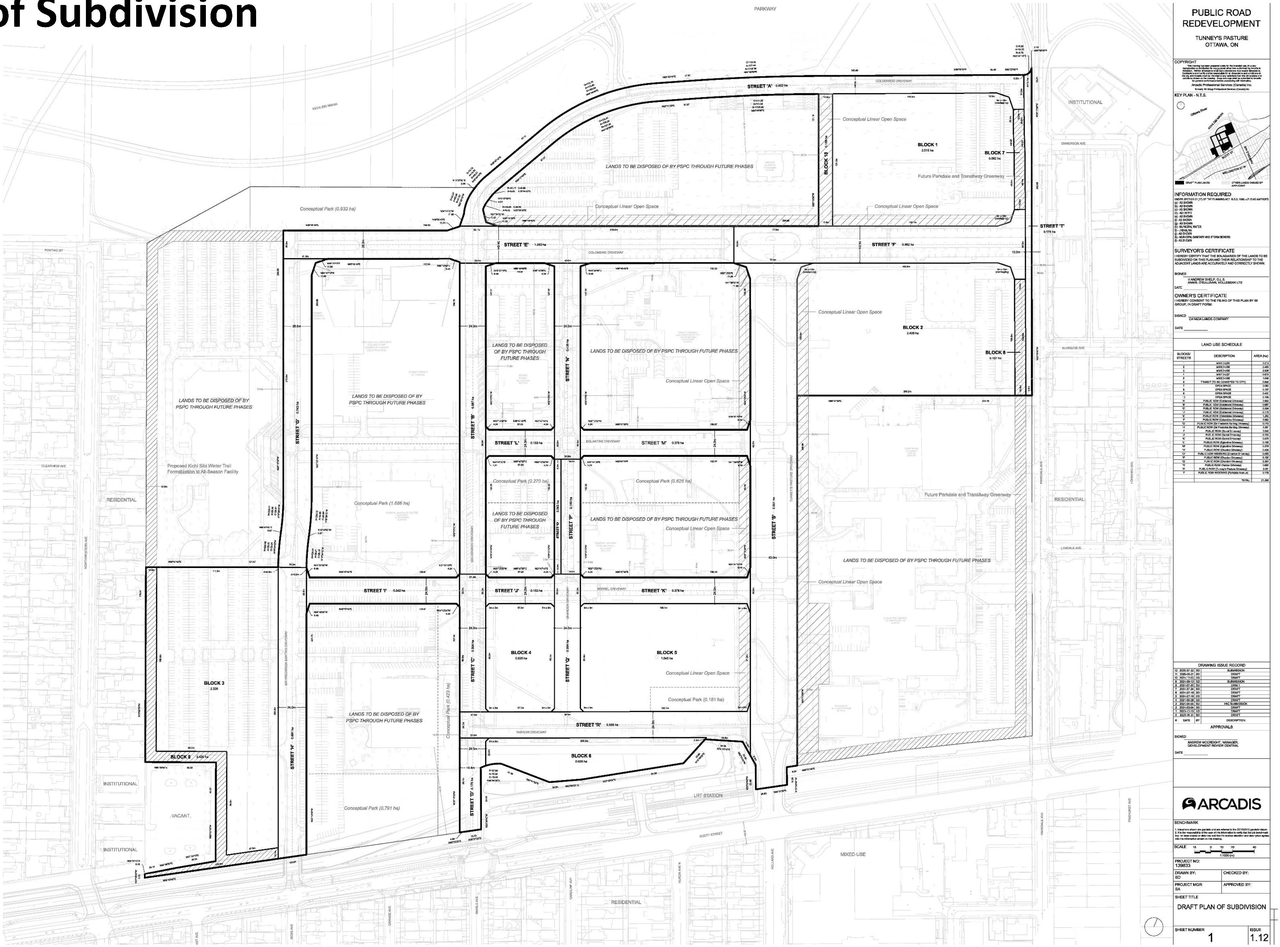 Construction site plan for project from page 30 of the file '2025-09-26 - Urban Design Review Panel - D07-16-24-0022'