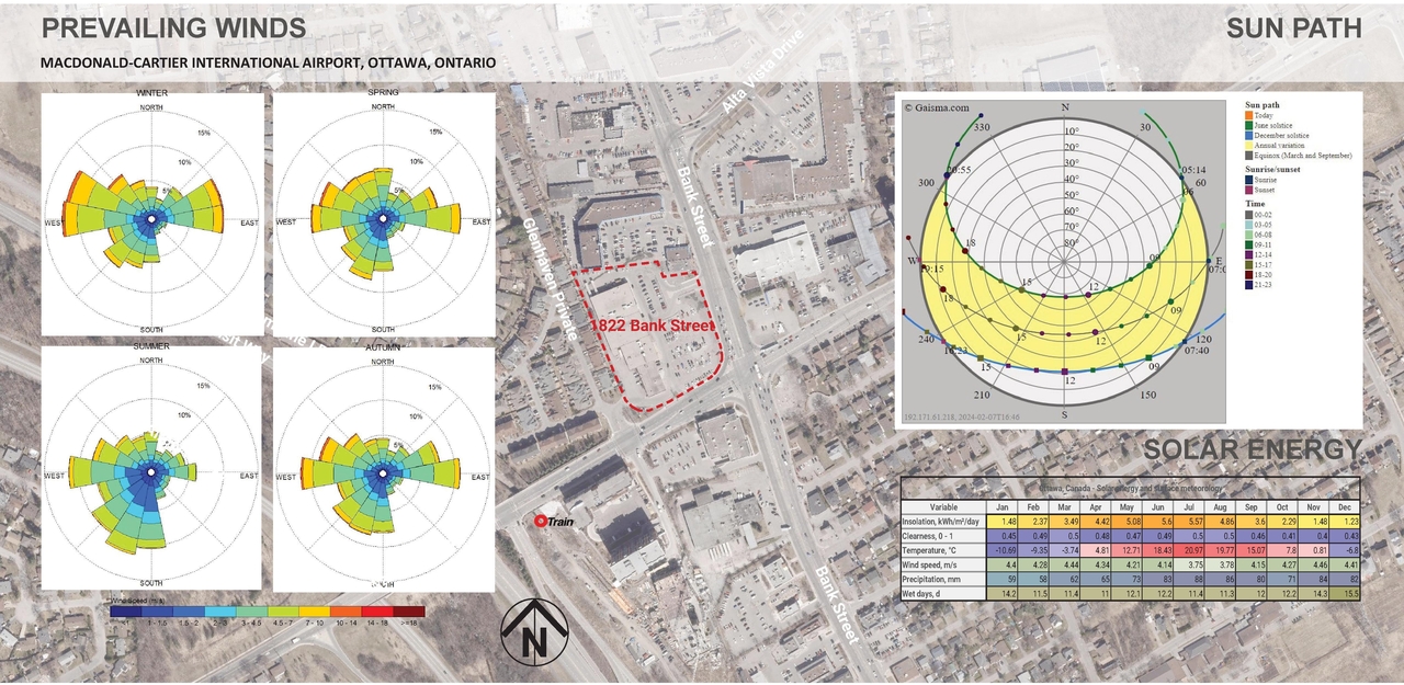 Construction site plan for project from page 23 of the file '2025-04-04 - Urban Design Review Panel Report - D07-16-24-0025'
